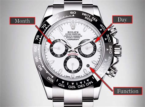 what are rolex faces made of|rolex watch parts diagram.